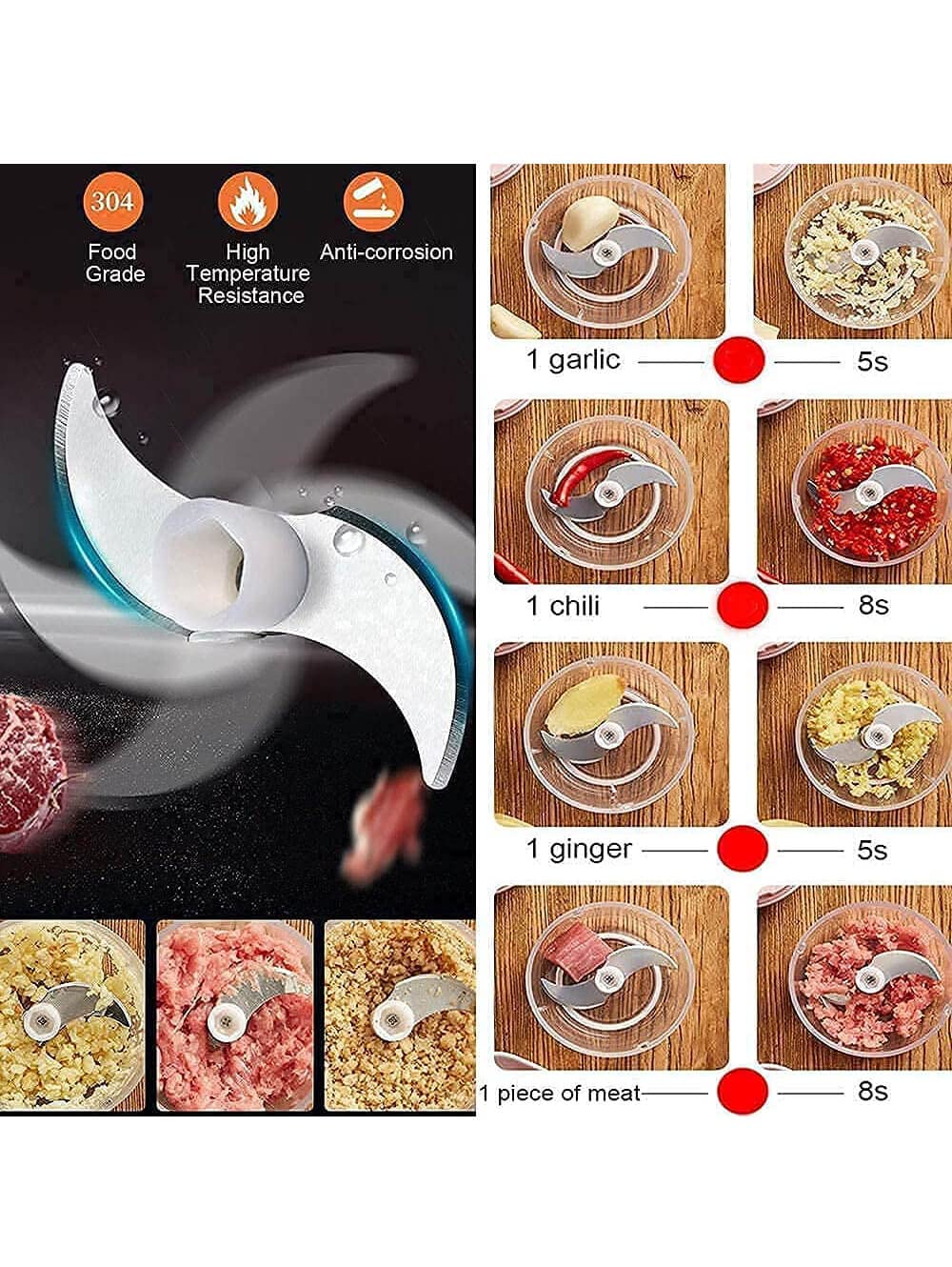 Electric Mini Garlic Chopper Portable Mini Chopper with USB Charging, Powerful Small Food Processor Garlic Masher Blender for Spice Meat Vegetable Nuts, 100 Ml