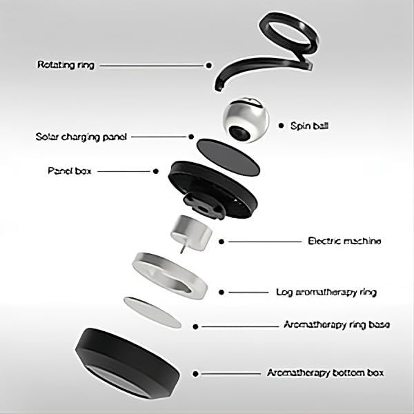 SOLAR CAR AIR FRESHENER