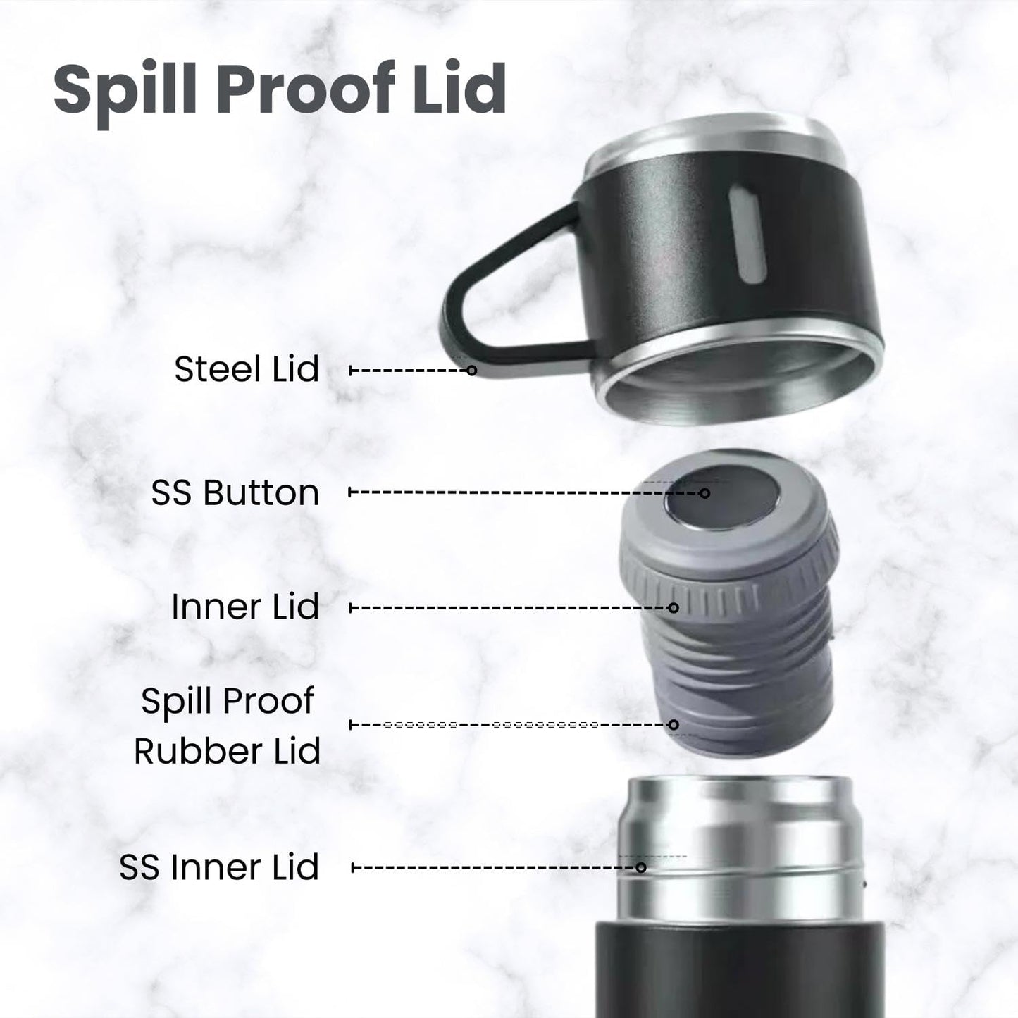 Vacuum Flask Set with 2 Cups, Double Wall Stainless Steel Thermo 500ml Vacuum Insulated Bottle Water Flask Gift Set with 3 Cups