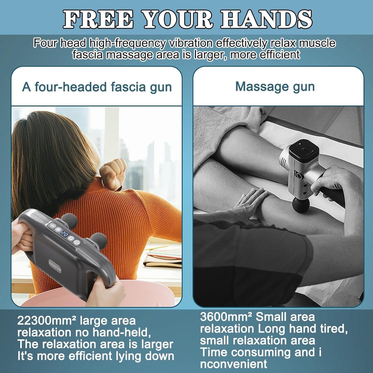 4-Head Massage Gun Deep Tissue, Muscle Massager 20 Intensities & 6 Massage Modes, 4-Head Back Massager for Pain Relief in Back, Leg, Neck, Shoulder and Body