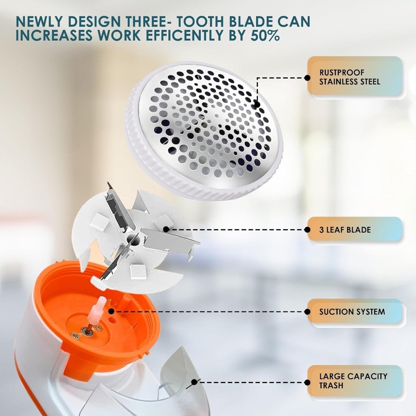 Nova Lint Remover for Clothes | Electric Lint Remover with Power Cord for Woollen Sweaters, Blankets, Jackets